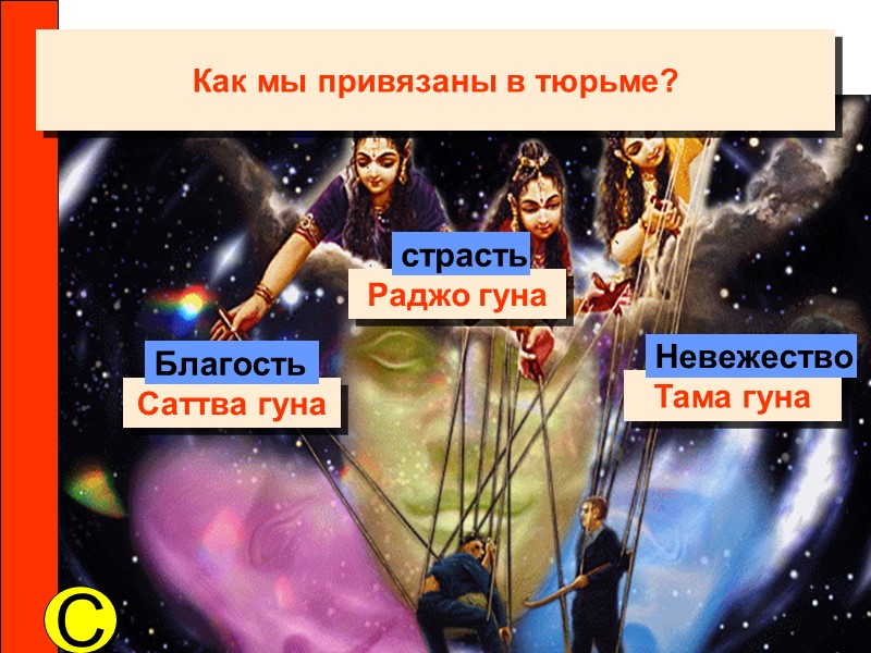 C Как мы привязаны в тюрьме?